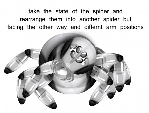 Creation of Ungoliant's Children: Step 7